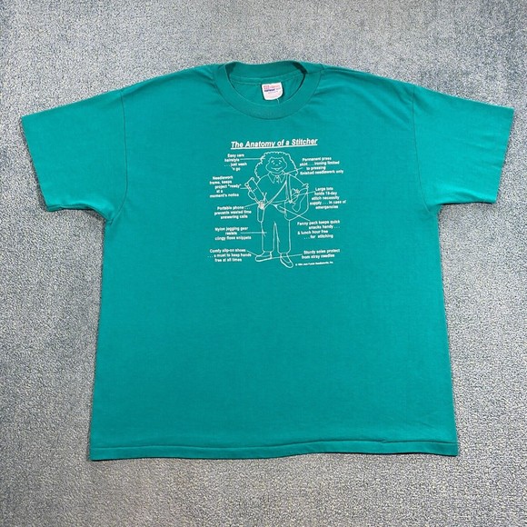 Hanes | Shirts | Vintage The Anatomy Of A Stitcher 994 Shirt Adult Xl ...